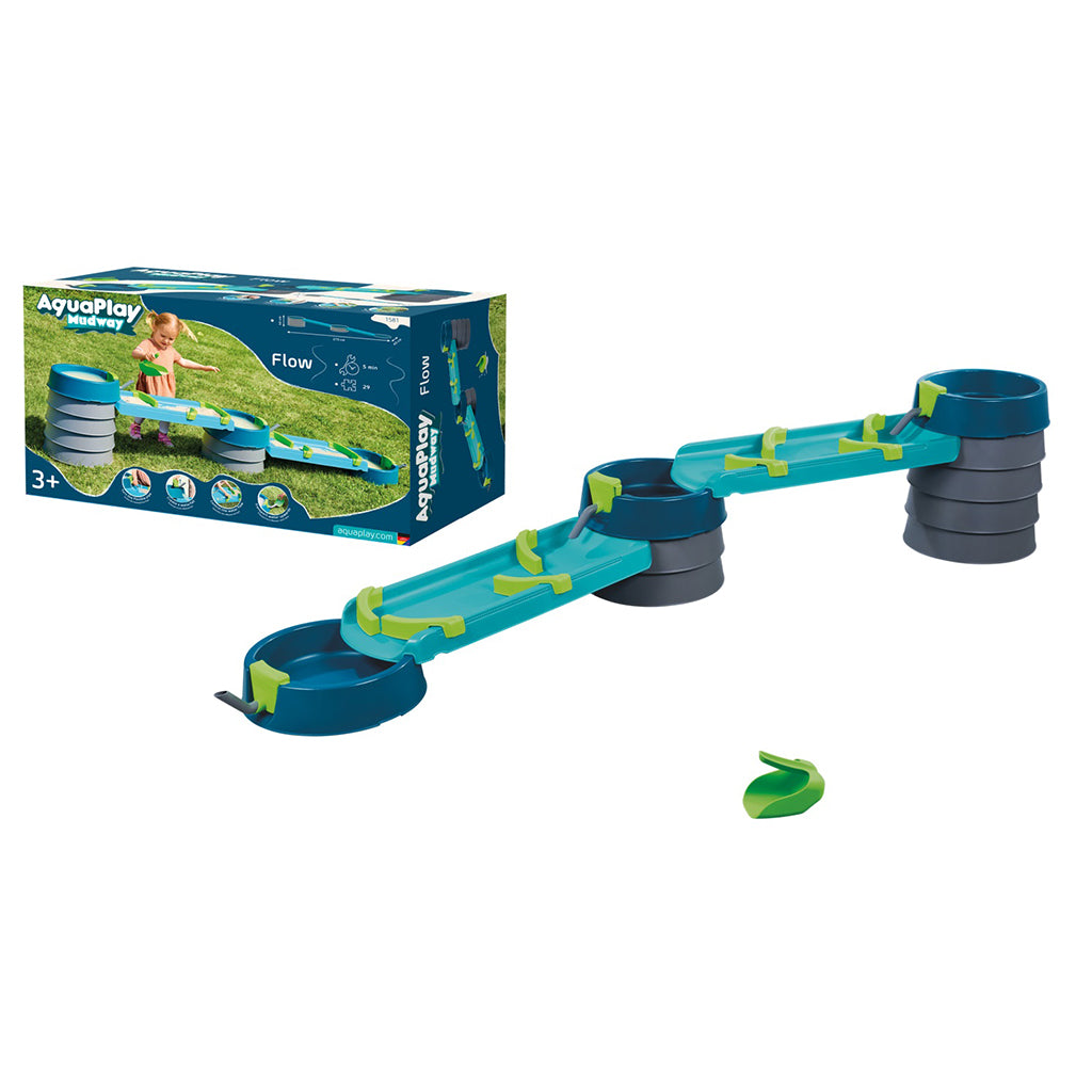 AquaPlay vatten- och lerbana, Flow