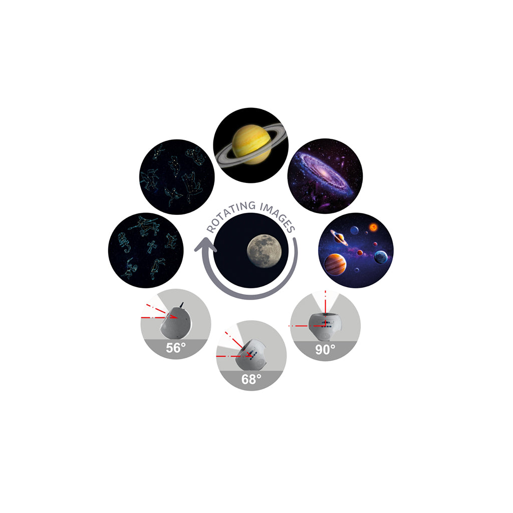 Kidystar, Roterende billedprojektor - Galaxe/rum-tema