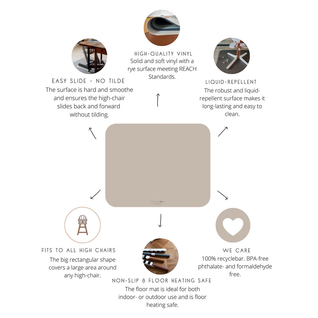 Noui Noui Golvmatta, stolunderlägg - Grey powder