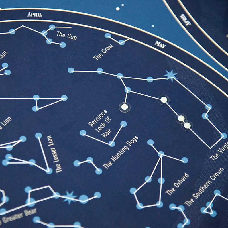 Poppik klistremosaik i papir, Plakat og 640 klistermærker, Glow in the dark - Himmelkort