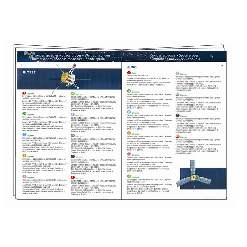 Djeco observationspussel, Rymden + plansch – 200 bitar