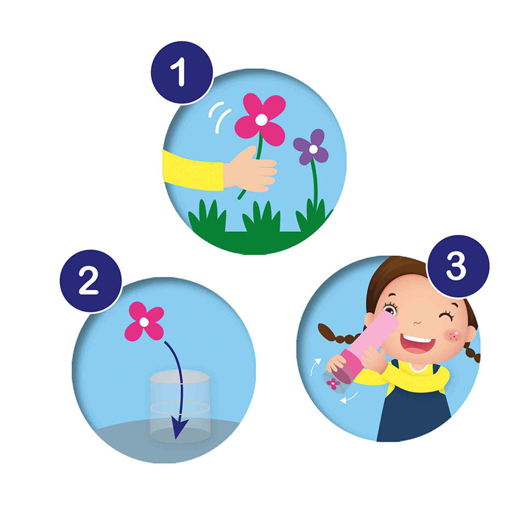 SES Creative Kalejdoskop, Fyll på själv