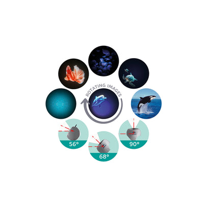 Kidystar, Roterende billedprojektor - Ocean/ hav-tema