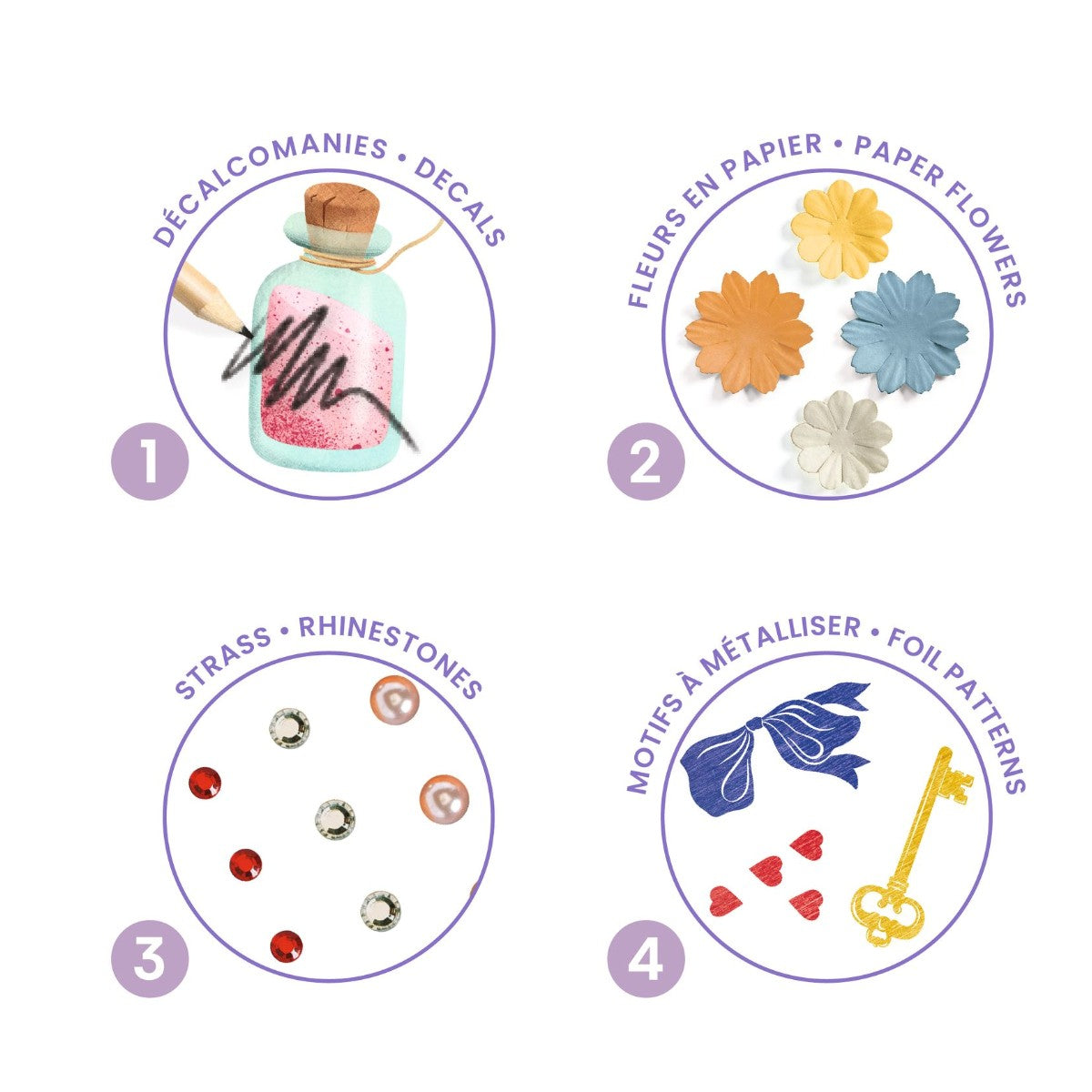 Djeco Kreativ ask, I Sagolandet