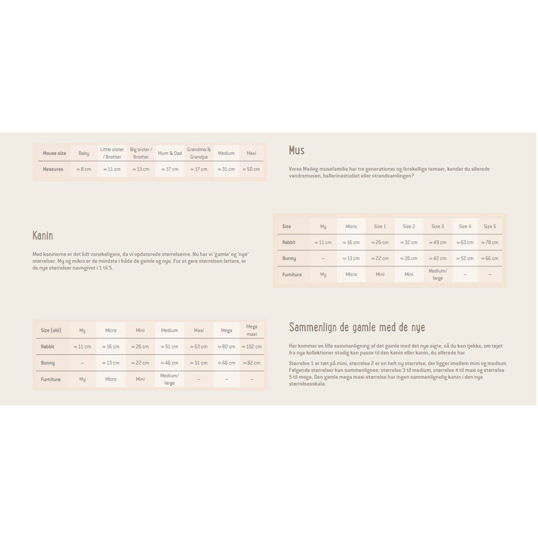 Maileg docktillbehör för kaniner, matbord med 2 stolar - Miniature