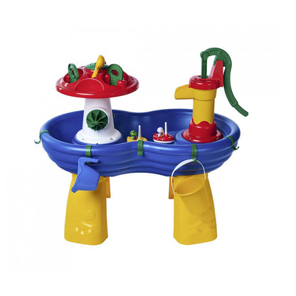 Aquaplay vattenbana, Vattenbord