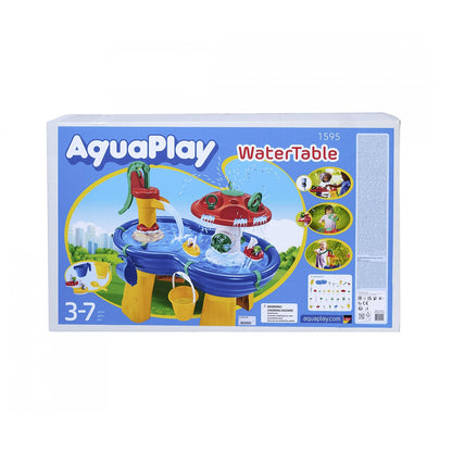 Aquaplay vattenbana, Vattenbord