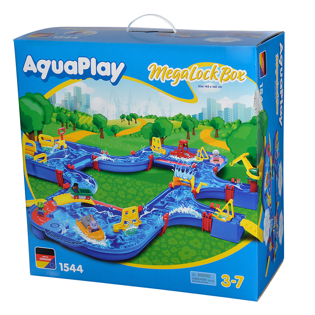 Aquaplay vattenbana, Mega sluss-sats