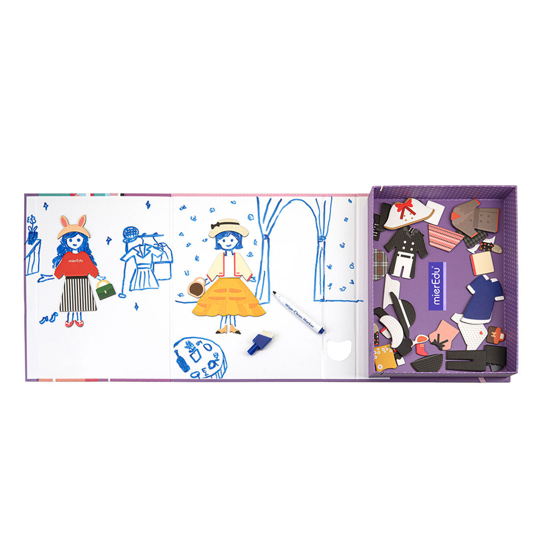 mierEdu, Magnetiskt lekset - Påklädning