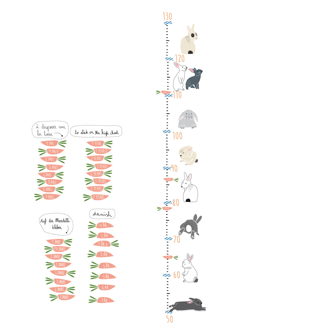 Mimi Lou väggdekal, höjdmätare – Kaniner