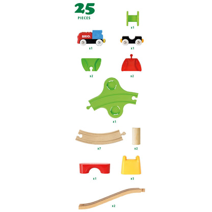 Brio Mitt första tågbana, batteridrivet tåg