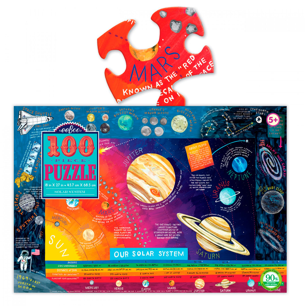 Pussel, Solsystemet - 100 bitar